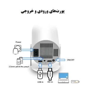 ویدئو پروژکتور مینی Ultra HD 4K مدل Geek Space HY 300