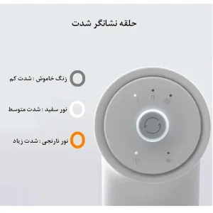 ماساژور تفنگی شیائومی مدل Mijia Mini Fascia Gun 2C MJJMQ03YM