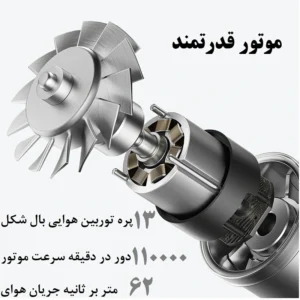 سشوار شیائومی مدل Xiaomi Hight-Speed Ionic Hair Dryer GSHGL01LX