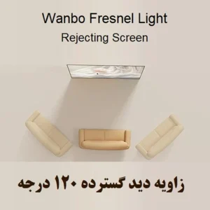 پرده ضدنور ویدئو پروژکتور ونبو 75 اینچ M مدل Wanbo Fresnel Light Rejecting Screen WBAA05 (M)(75 Inch)