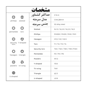 کیت پیچ گوشتی 28 در 1 هوتو مدل Hoto Precision Screwdriverv Set QWLSD009